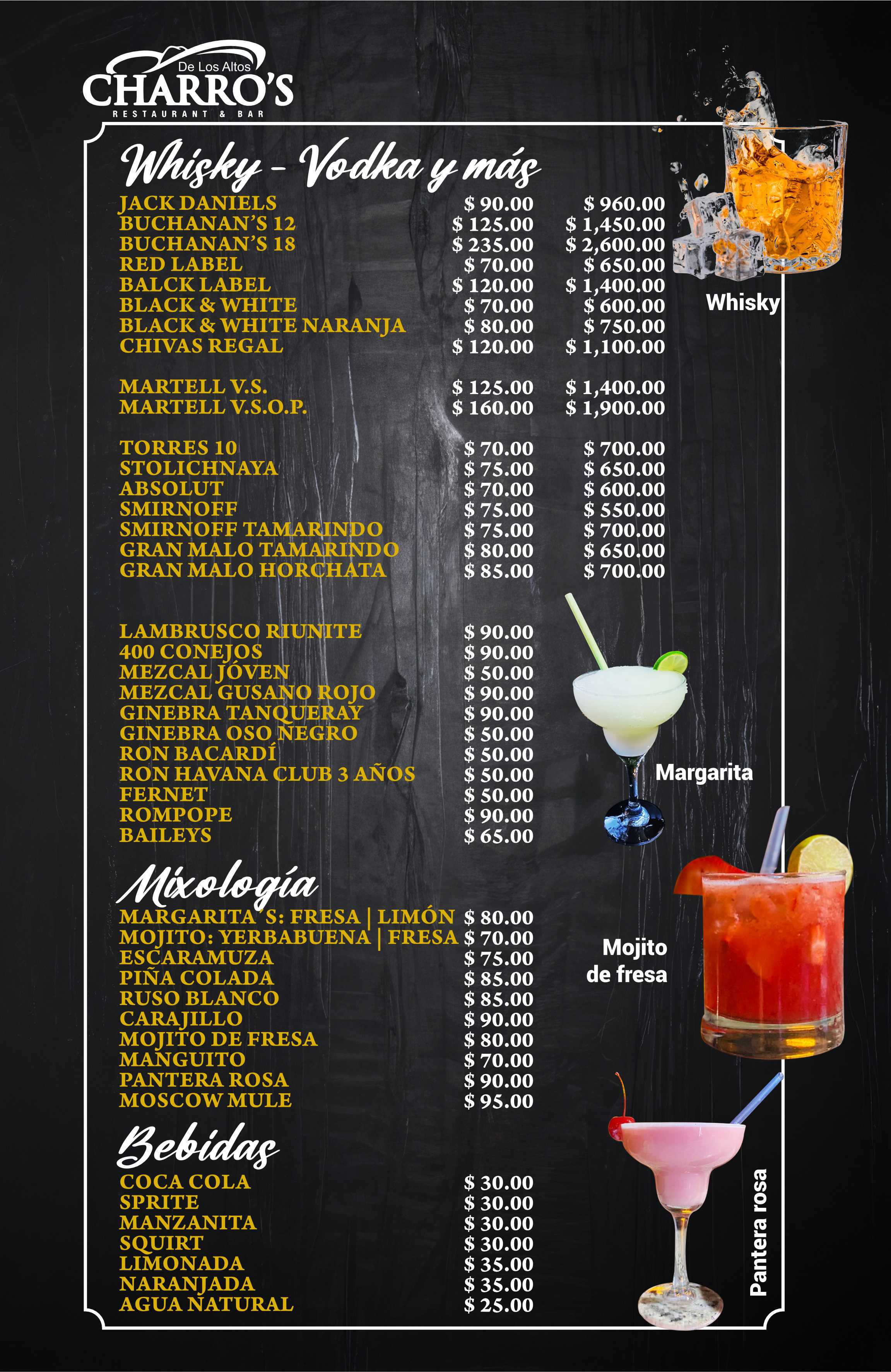 Menú Digital